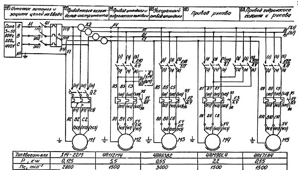 Схема електрична радіально-свердлувального верстата 2А554